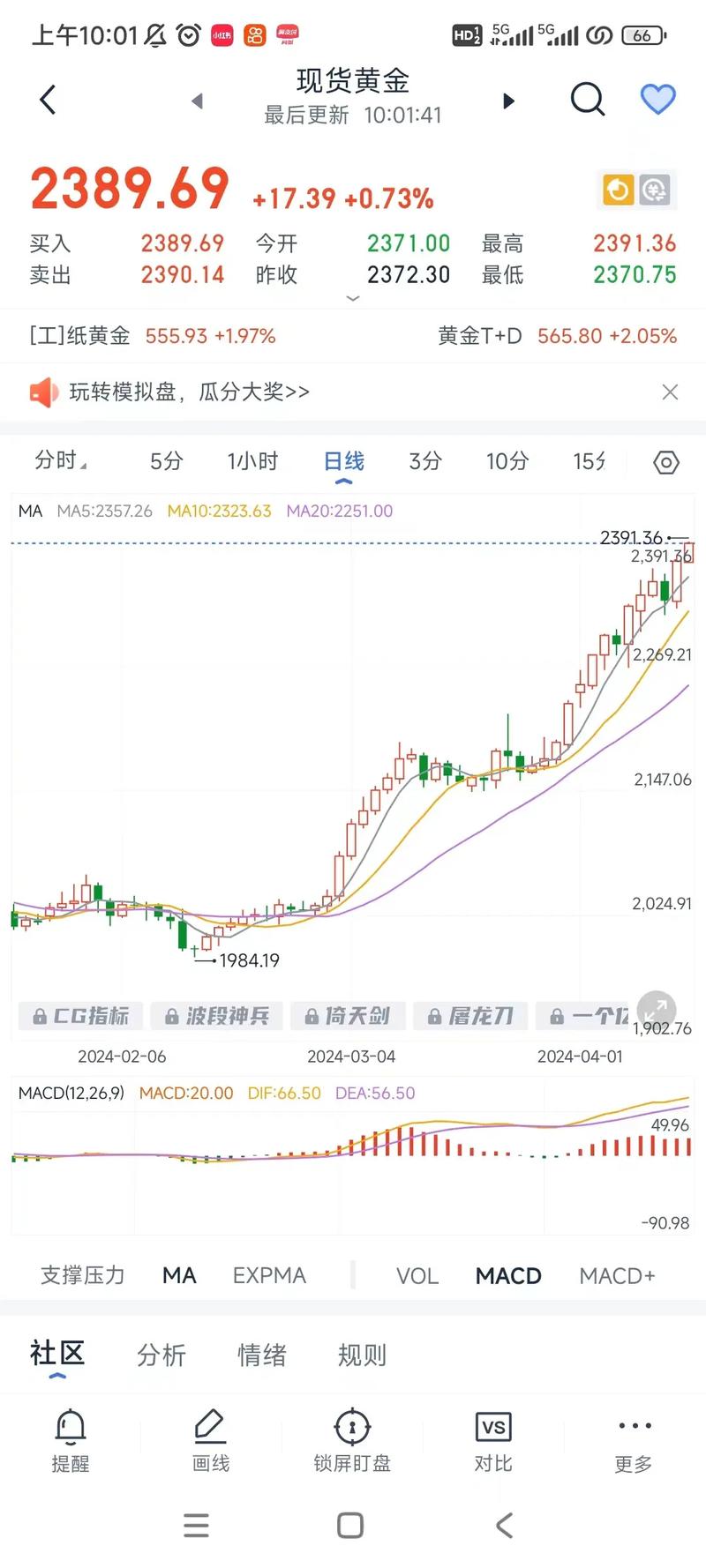 今日金價查詢今日黃金價格走勢圖，今日金價查詢今日黃金價格周大福